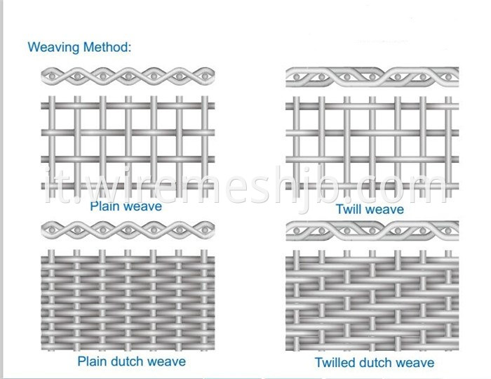 Stainless Steel Weave Mesh 